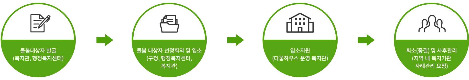 �ɾ�Ƚ����� ���� ��û ���� �̹���